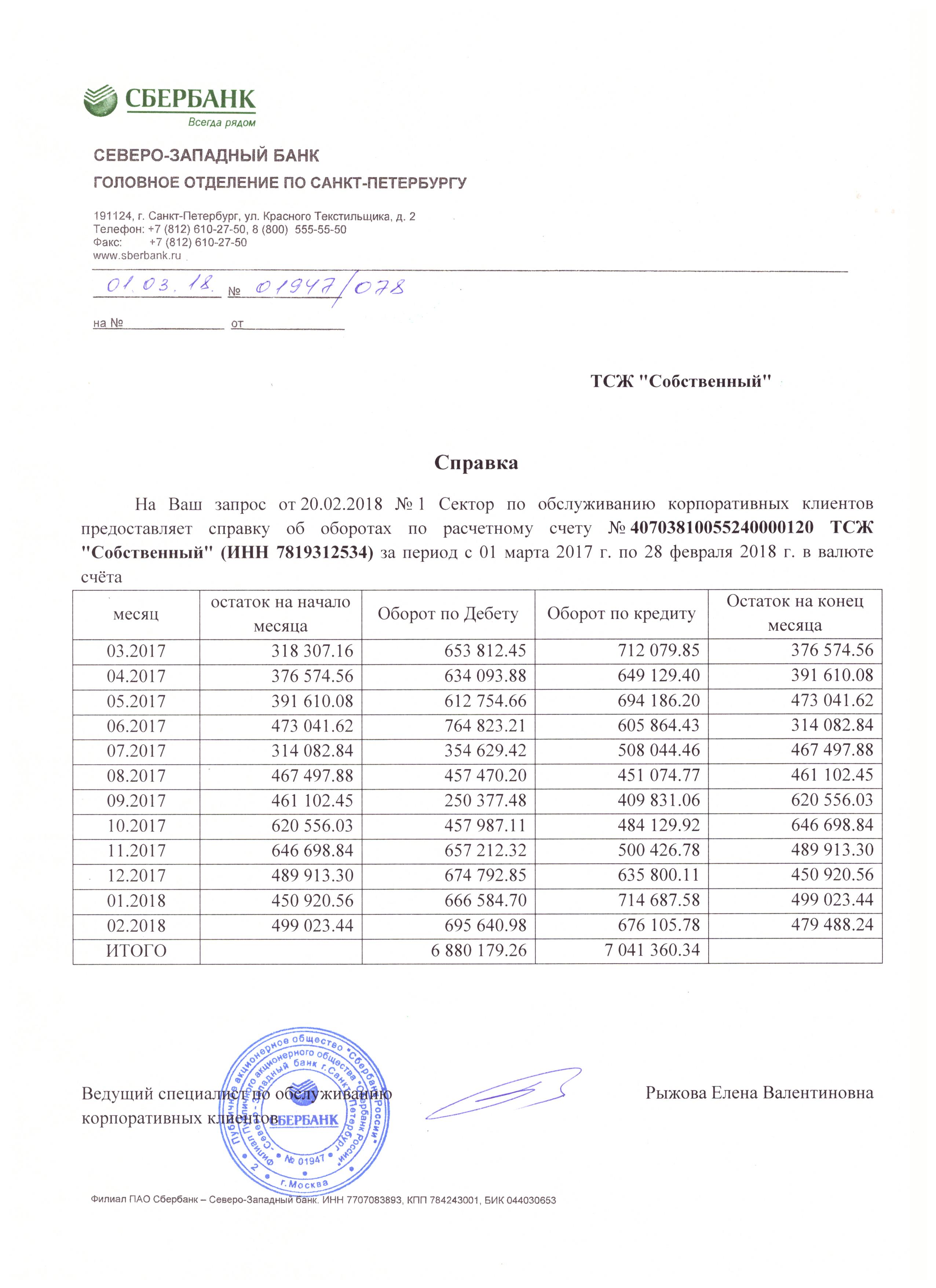 Официальный сайт ТСЖ «Собственный»